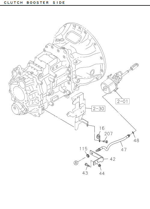Partial Engine
